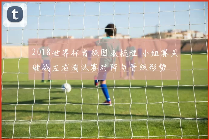 2018世界杯晋级图表梳理 小组赛关键战左右淘汰赛对阵与晋级形势