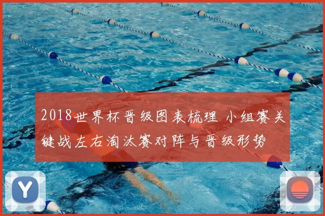 2018世界杯晋级图表梳理 小组赛关键战左右淘汰赛对阵与晋级形势